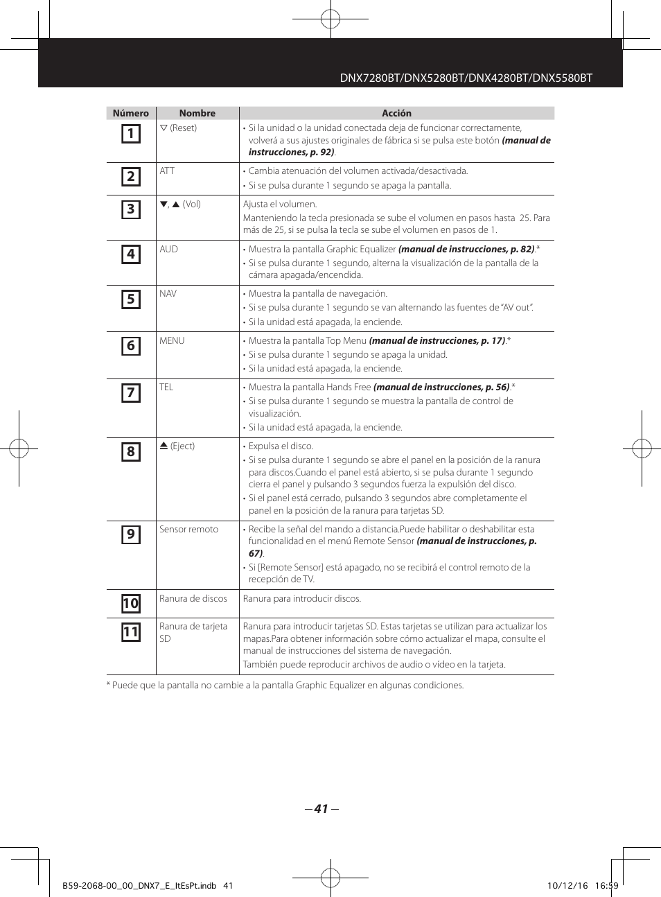 Kenwood DNX7280BT User Manual | Page 9 / 33