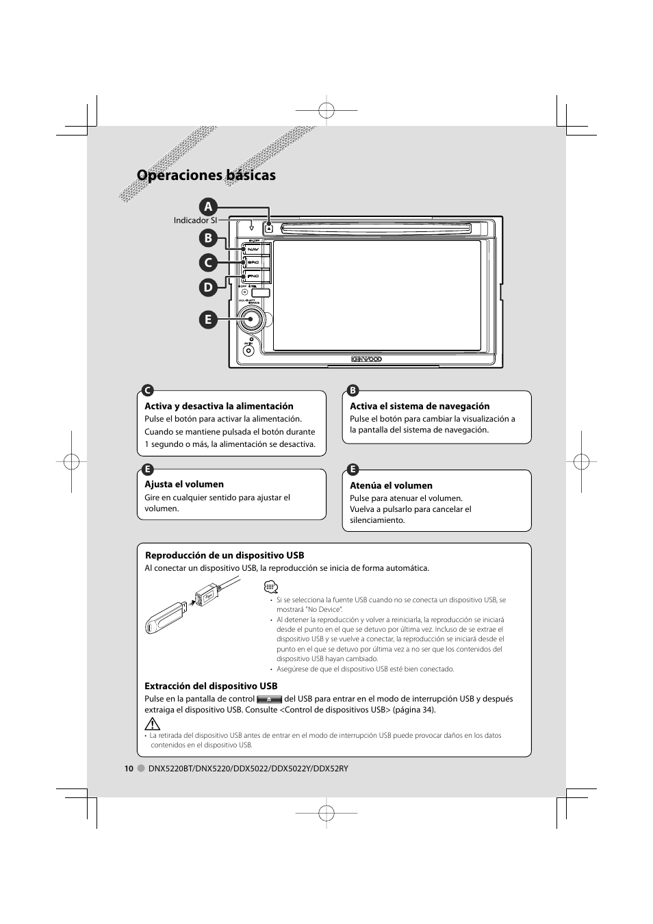 Operaciones básicas, Ce b d a | Kenwood DDX5022 User Manual | Page 10 / 96