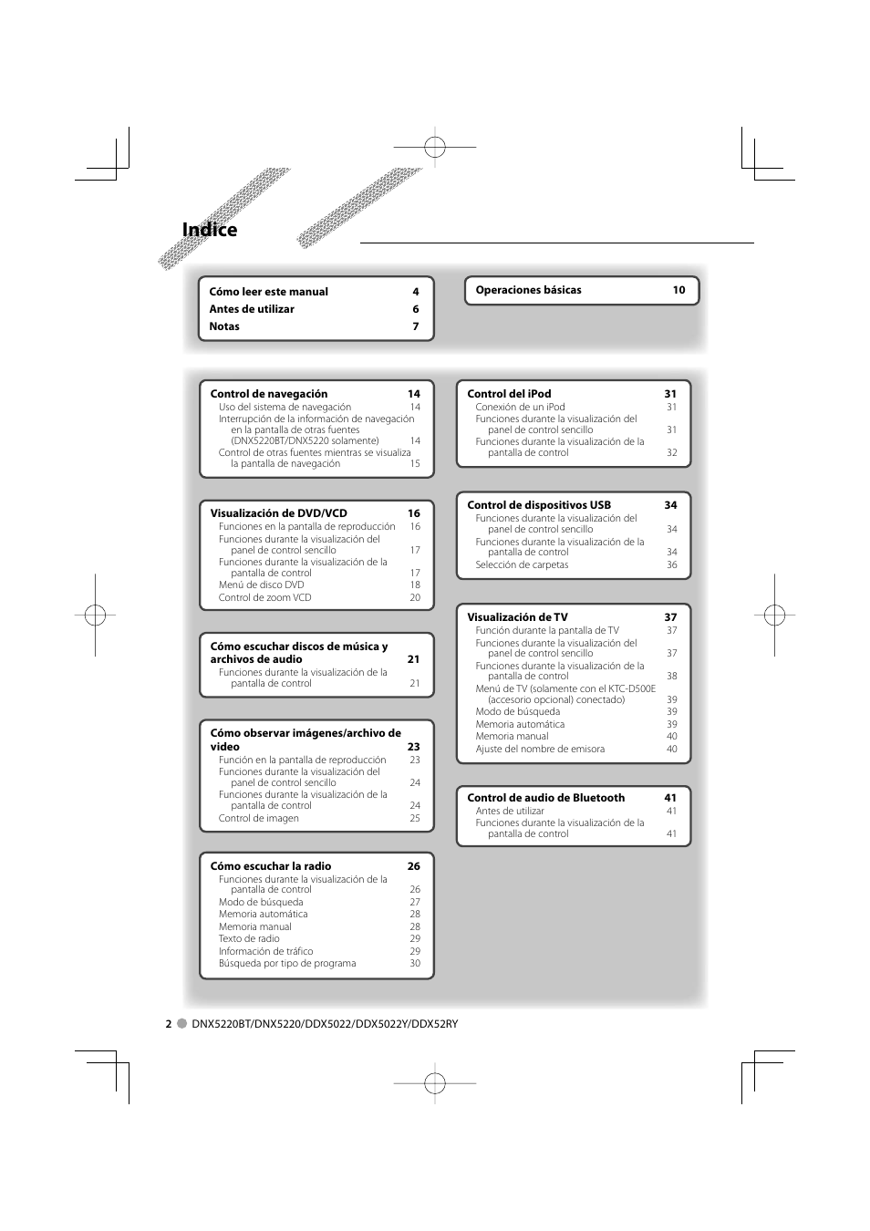 Indice | Kenwood DDX5022 User Manual | Page 2 / 96