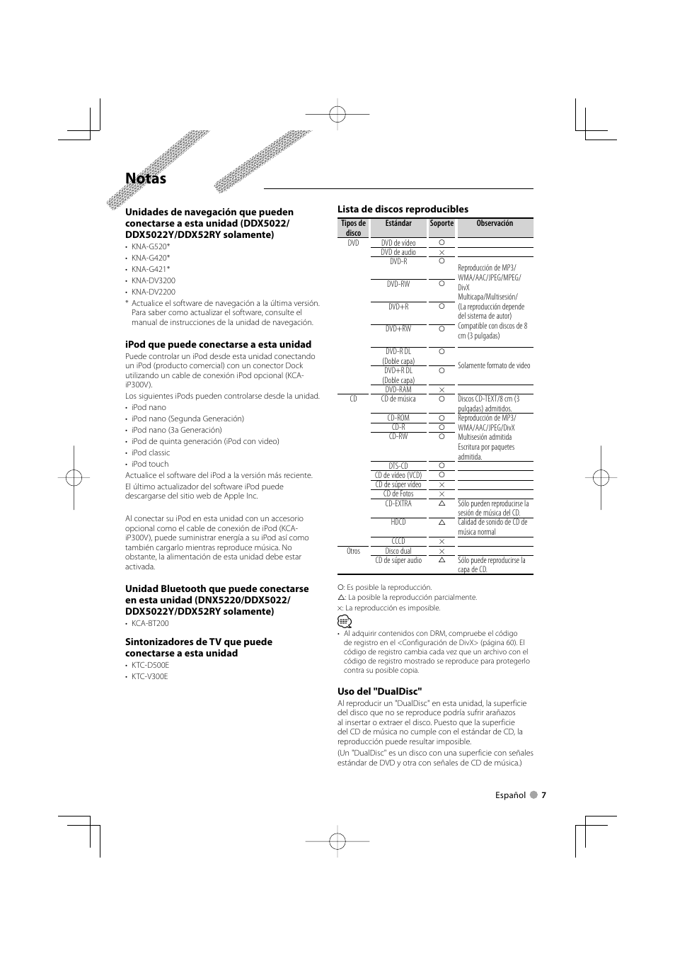 Notas | Kenwood DDX5022 User Manual | Page 7 / 96