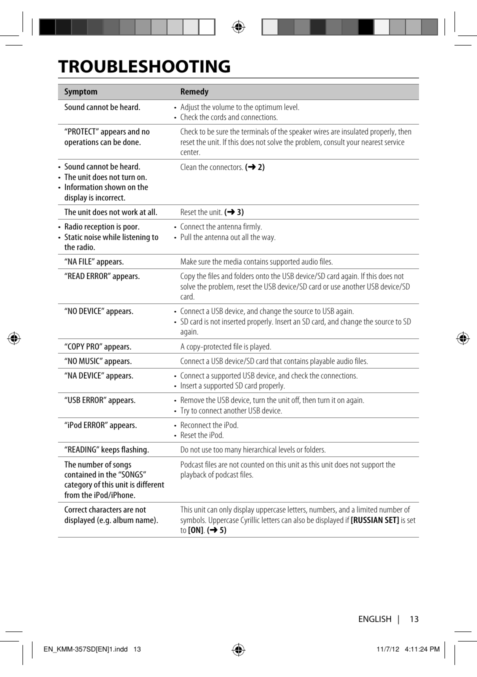 Troubleshooting | Kenwood KMM-257 User Manual | Page 15 / 19