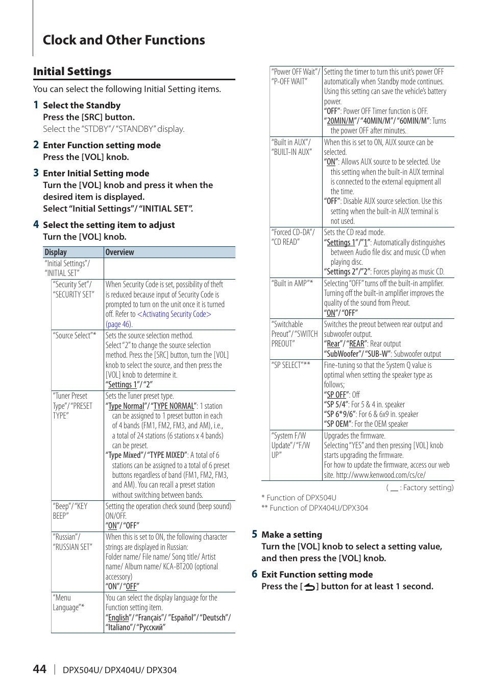 Initial settings, Tuner preset type”/ “preset type, Clock and other functions | Kenwood DPX504U User Manual | Page 44 / 79