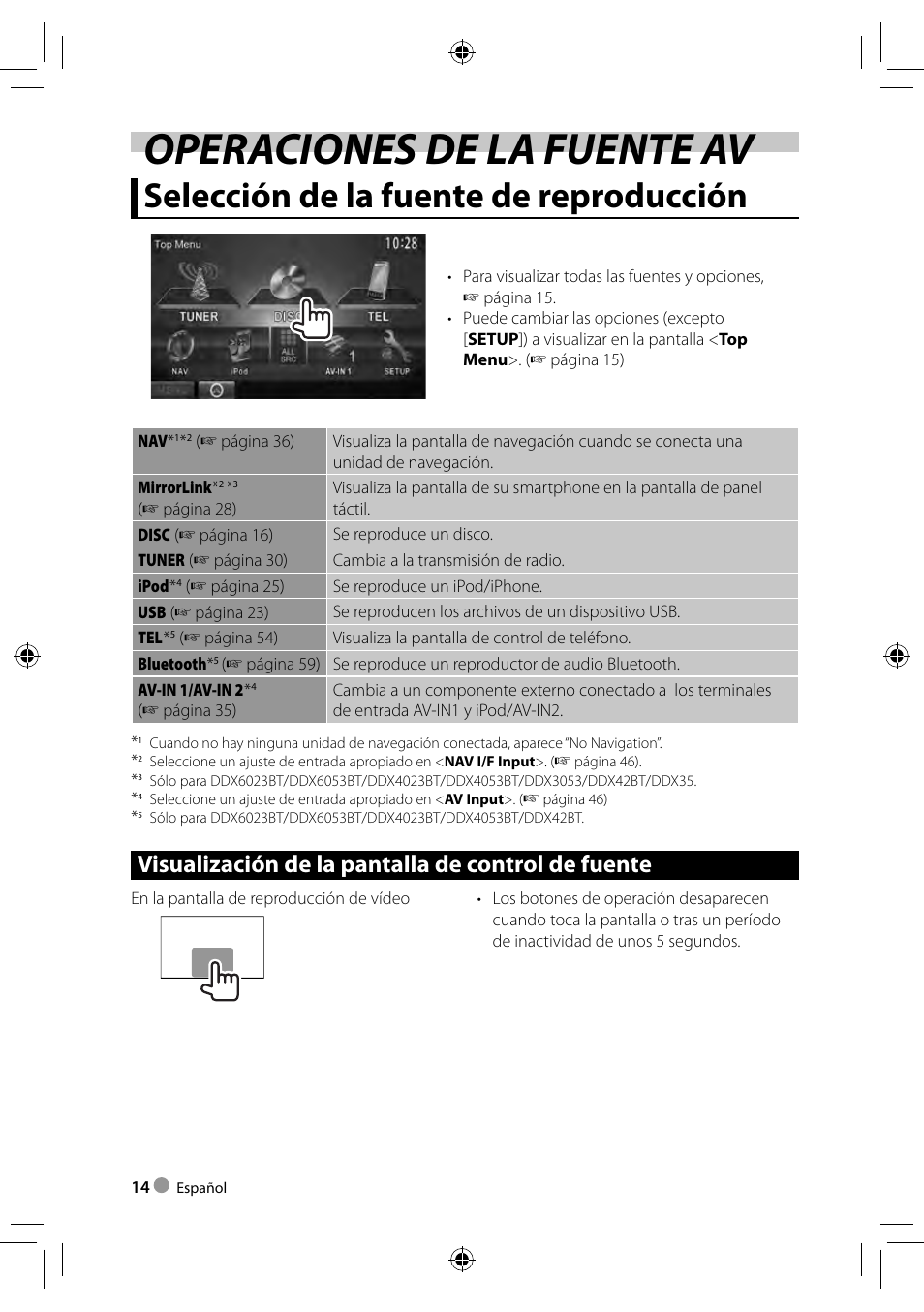 Operaciones de la fuente av, Selección de la fuente de reproducción, Visualización de la pantalla de control de fuente | Kenwood DDX4023BT User Manual | Page 14 / 84