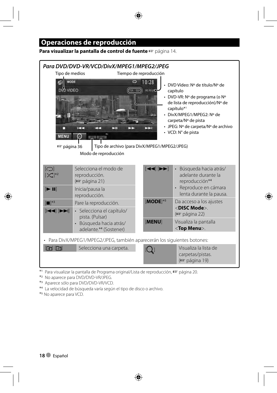 Operaciones de reproducción, Para dvd/dvd-vr/vcd/divx/mpeg1/mpeg2/jpeg | Kenwood DDX4023BT User Manual | Page 18 / 84