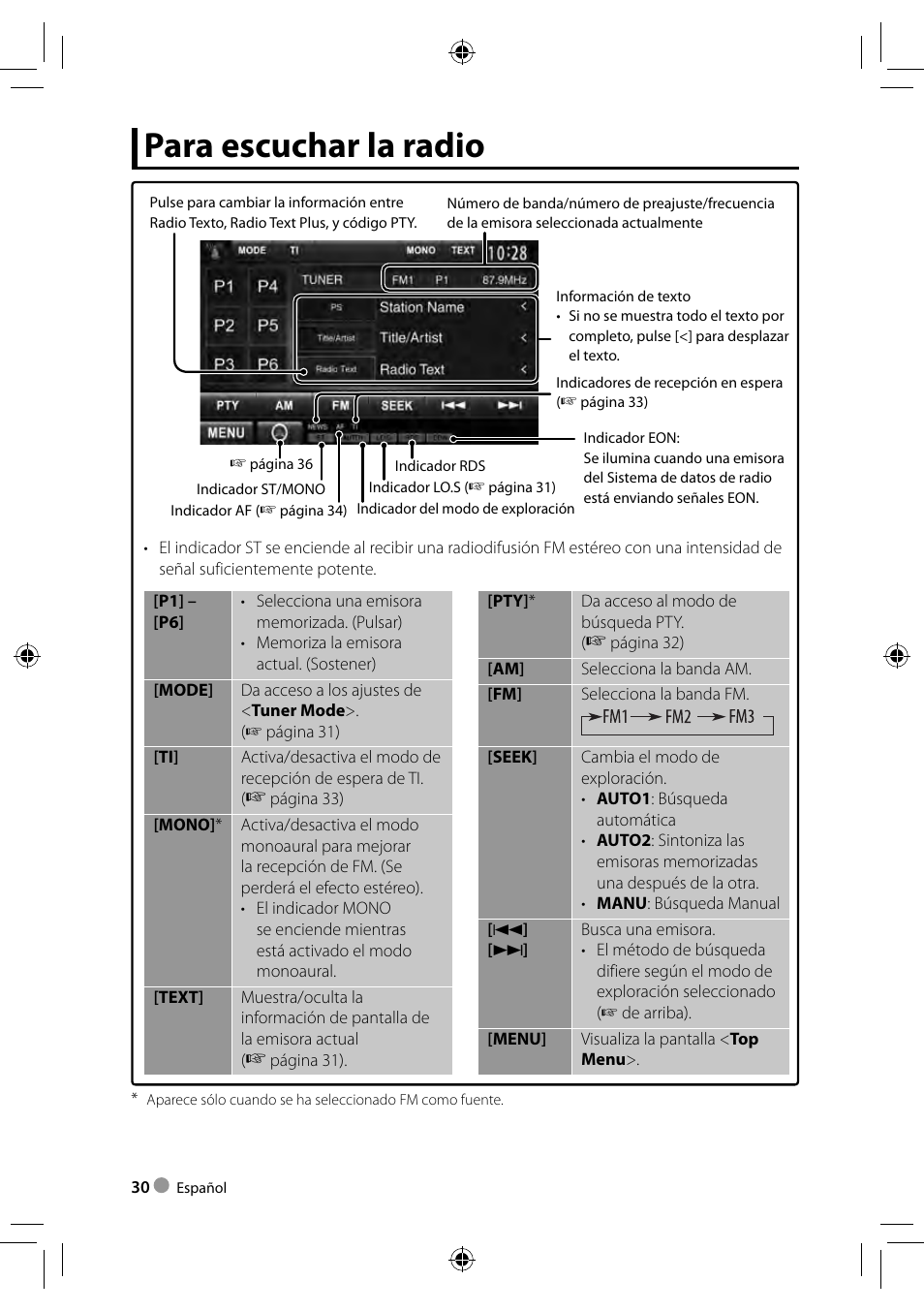 Para escuchar la radio | Kenwood DDX4023BT User Manual | Page 30 / 84