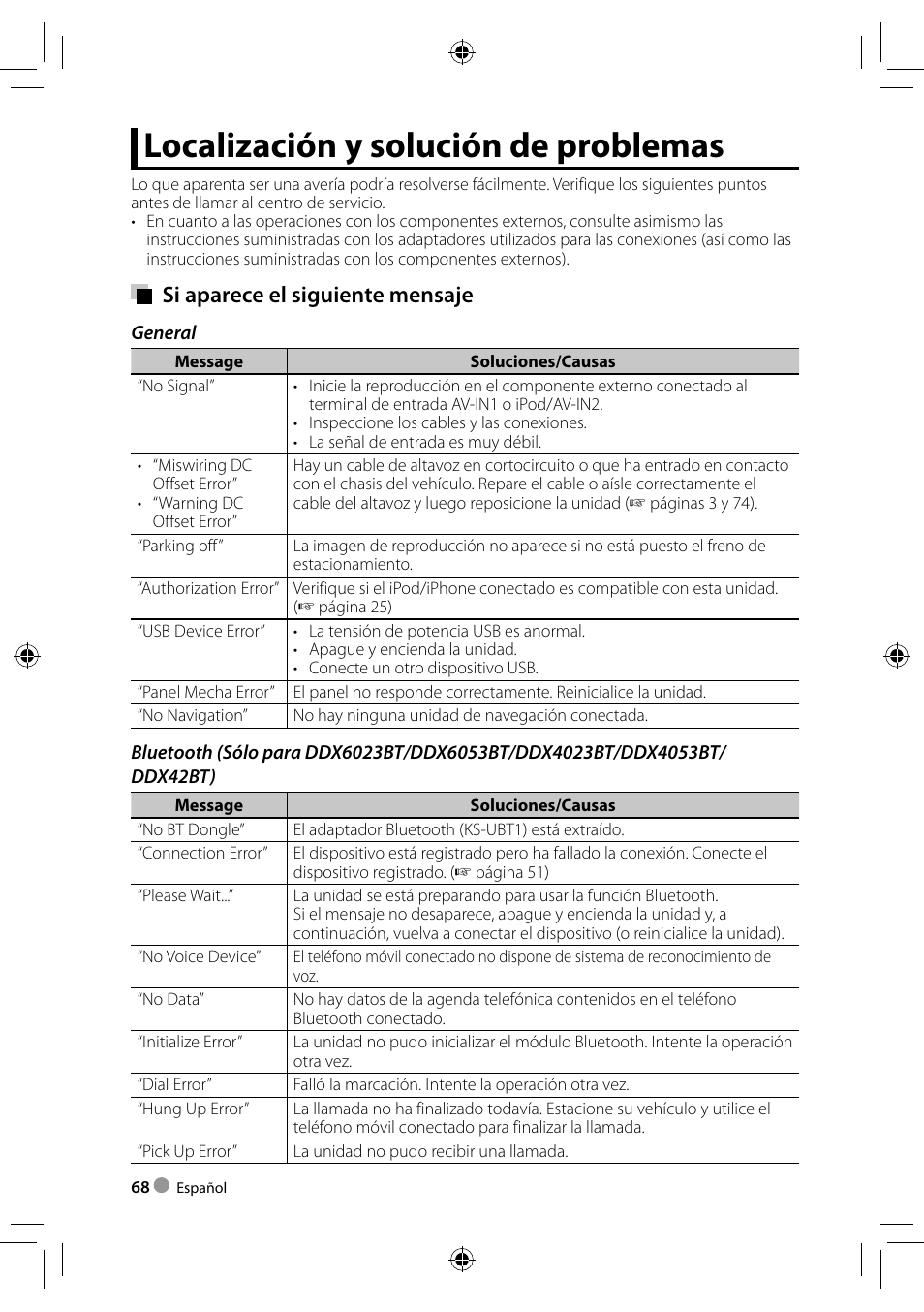 Localización y solución de problemas, Si aparece el siguiente mensaje | Kenwood DDX4023BT User Manual | Page 68 / 84