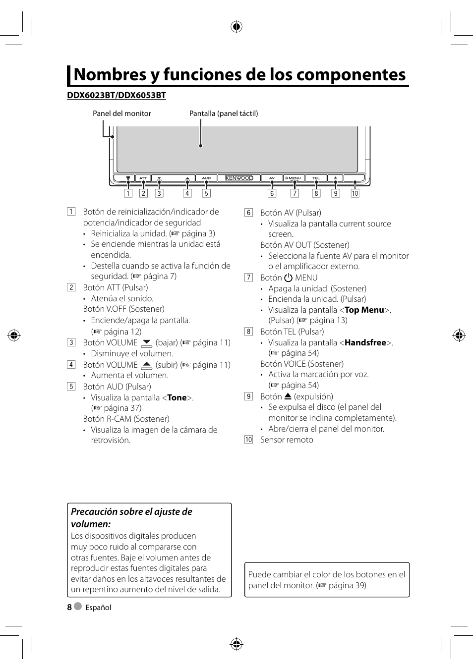 Nombres y funciones de los componentes | Kenwood DDX4023BT User Manual | Page 8 / 84