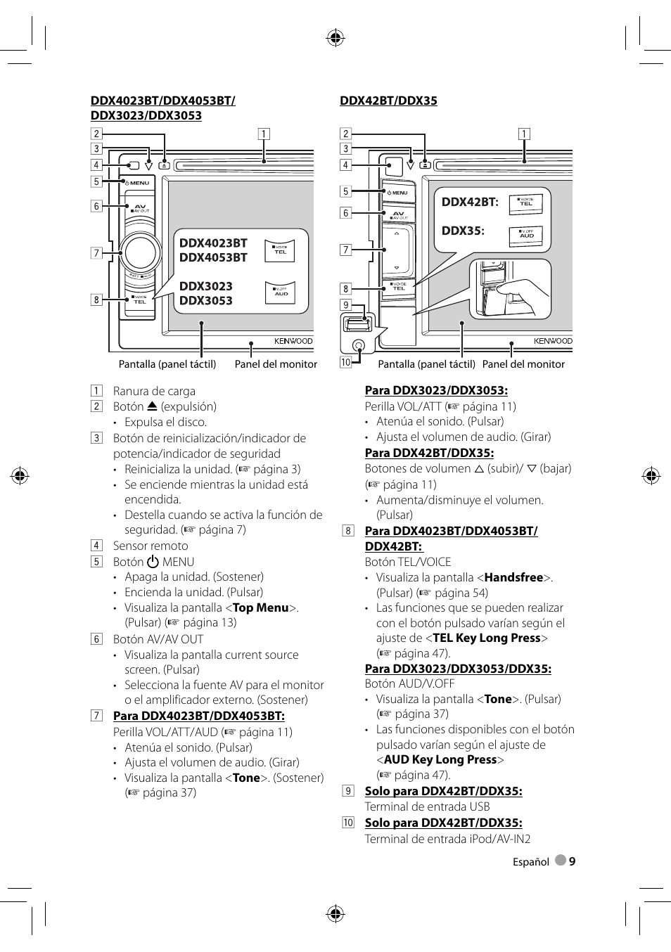 Kenwood DDX4023BT User Manual | Page 9 / 84