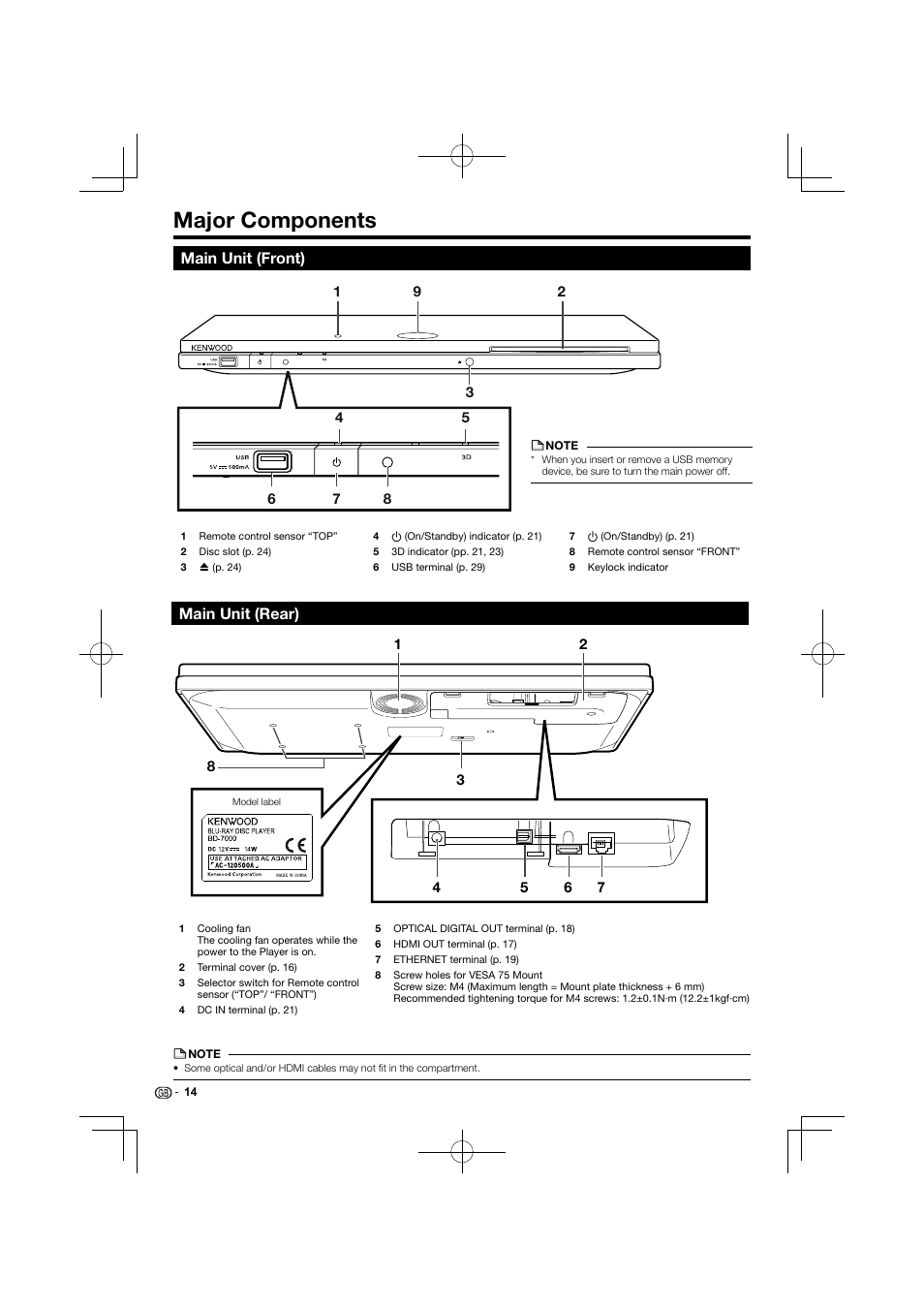 Major components, Main unit (front), Main unit (rear) | Kenwood BD-7000 User Manual | Page 15 / 55