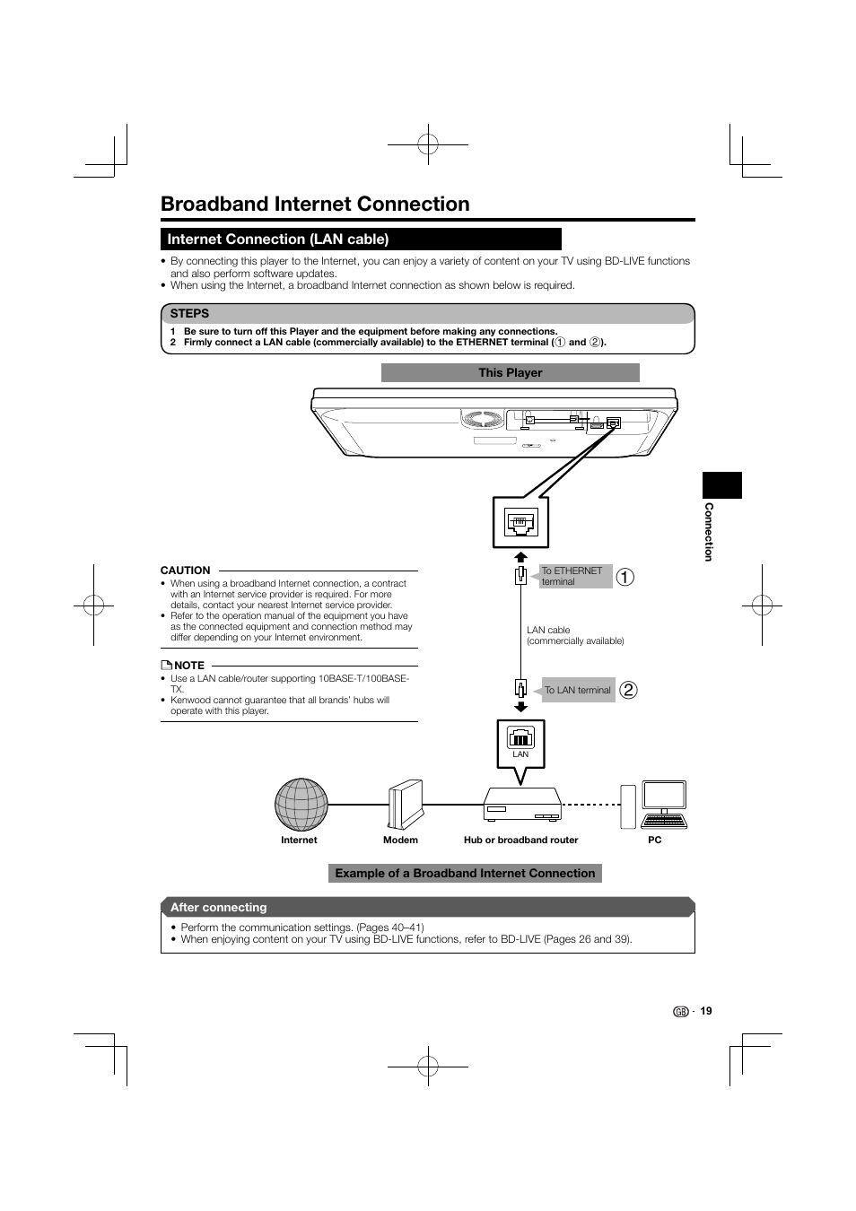 Broadband internet connection, Internet connection (lan cable) | Kenwood BD-7000 User Manual | Page 20 / 55