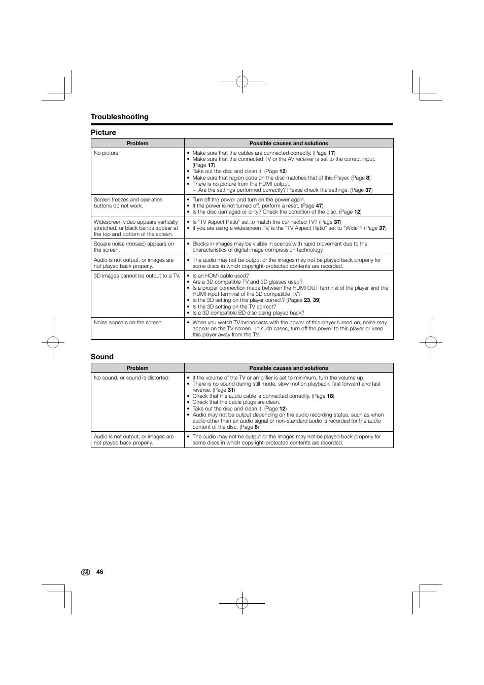 Troubleshooting picture, Sound | Kenwood BD-7000 User Manual | Page 47 / 55