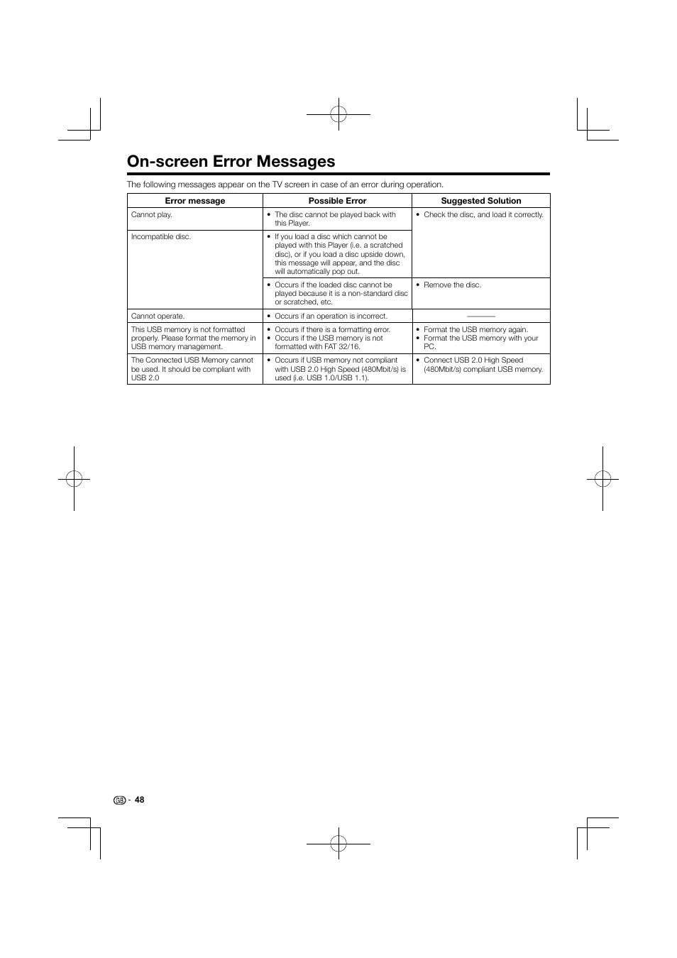 On-screen error messages | Kenwood BD-7000 User Manual | Page 49 / 55