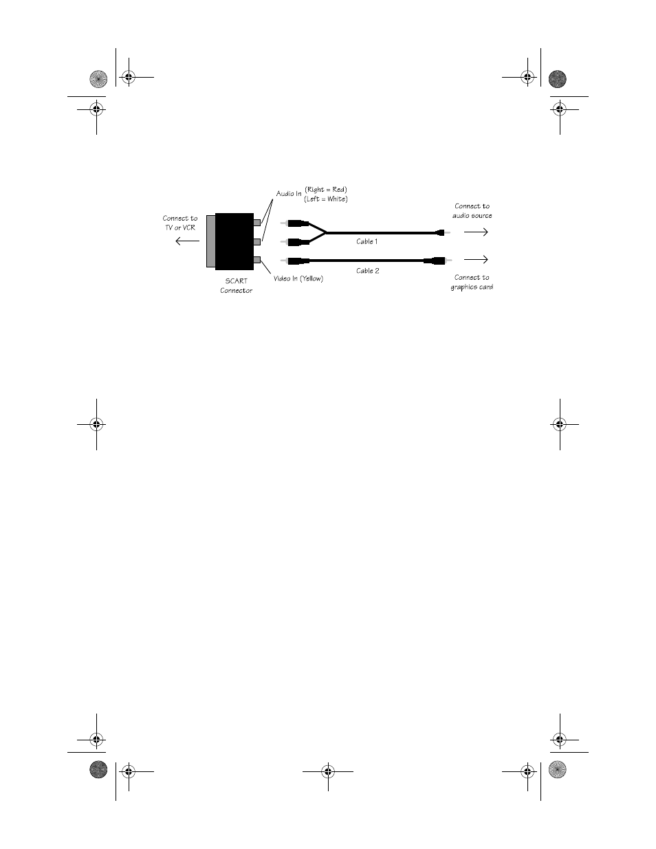 Enabling and disabling the television display, Using and adjusting video out | ATI Technologies RADEON 117-40122-20 User Manual | Page 5 / 8