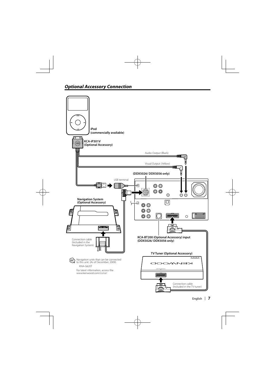 Optional accessory connection | Kenwood DDX5026 User Manual | Page 7 / 12