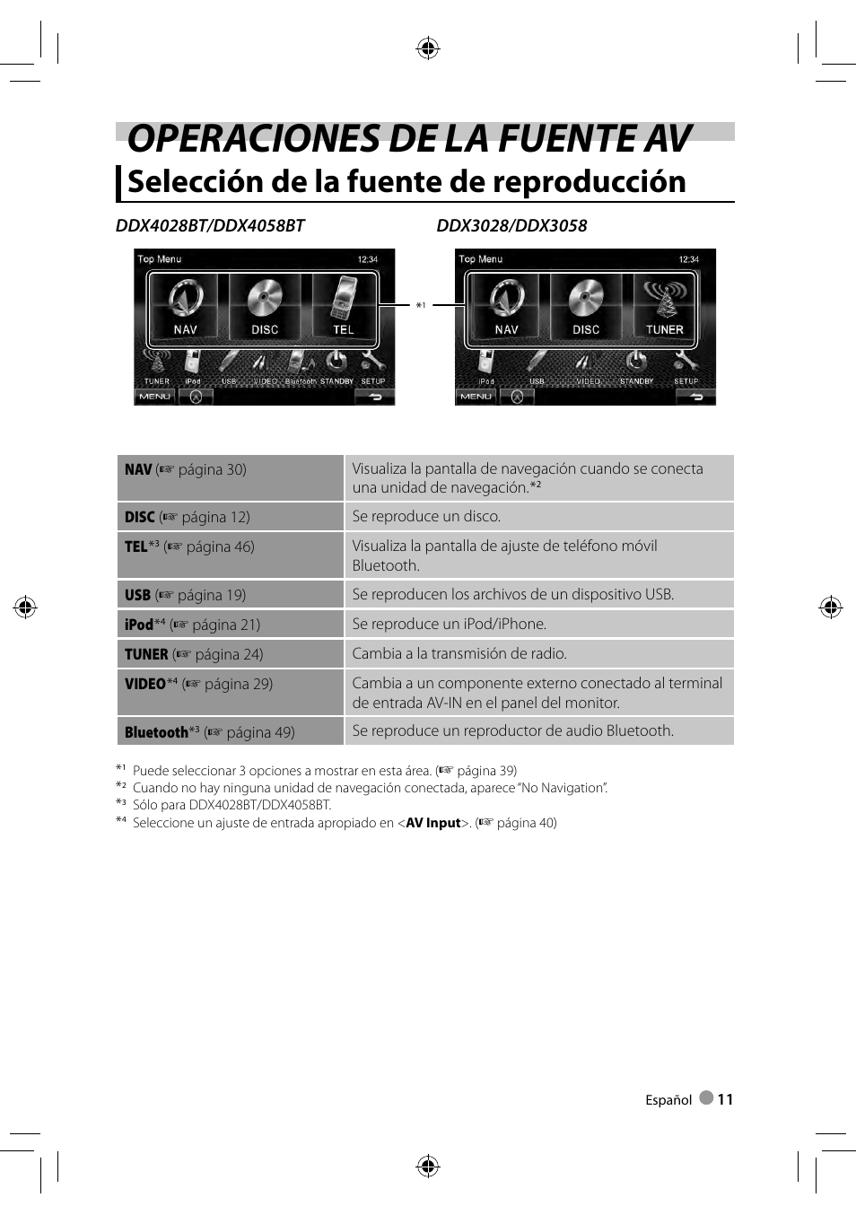 Operaciones de la fuente av, Selección de la fuente de reproducción | Kenwood DDX3028 User Manual | Page 11 / 62