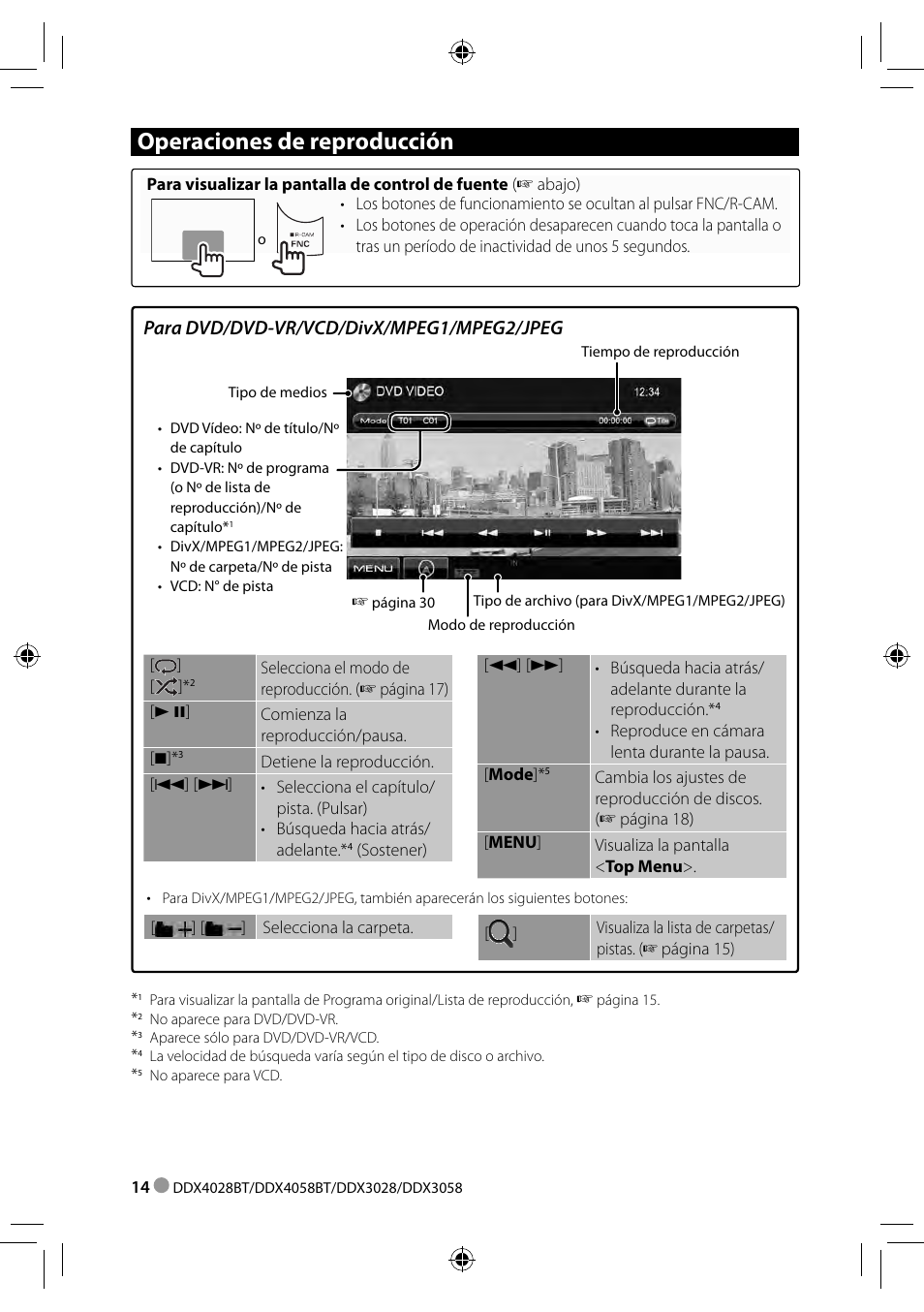 Operaciones de reproducción, Para dvd/dvd-vr/vcd/divx/mpeg1/mpeg2/jpeg | Kenwood DDX3028 User Manual | Page 14 / 62