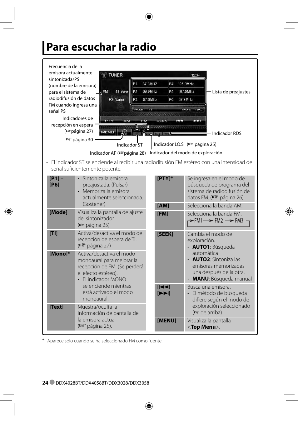 Para escuchar la radio | Kenwood DDX3028 User Manual | Page 24 / 62