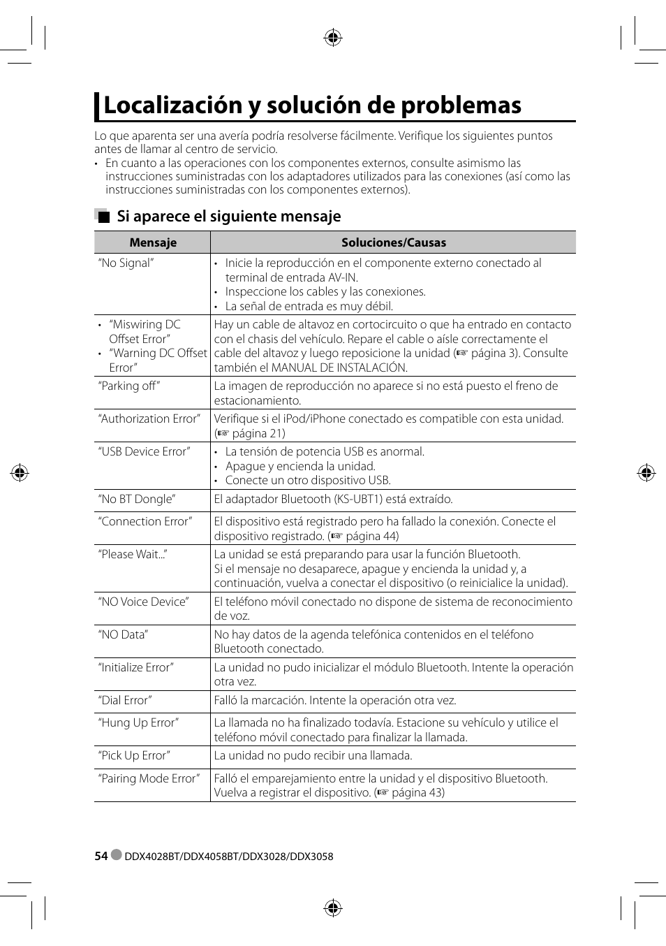 Localización y solución de problemas, Si aparece el siguiente mensaje | Kenwood DDX3028 User Manual | Page 54 / 62