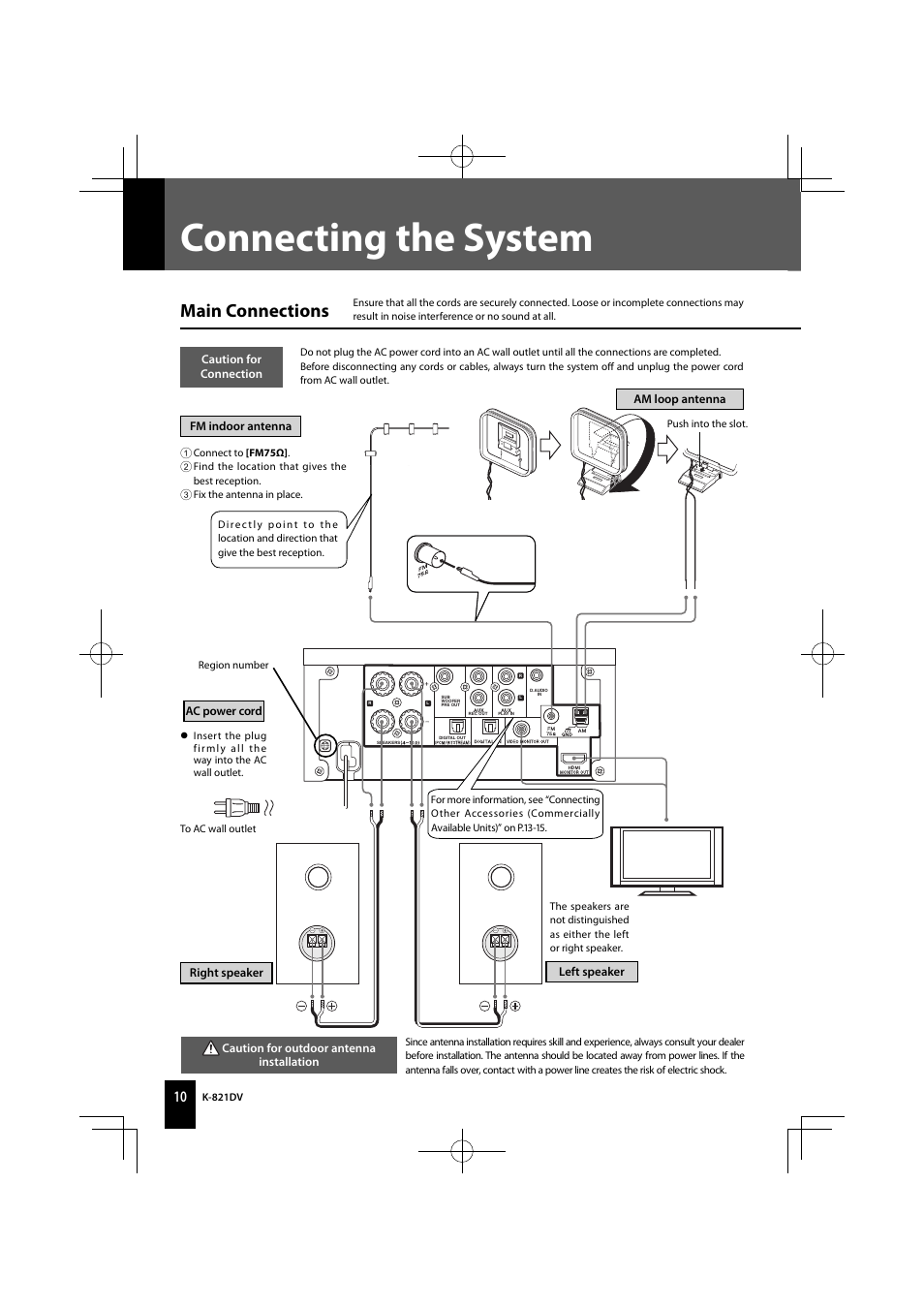 Connecting the system, Main connections | Kenwood K-821DV User Manual | Page 10 / 108