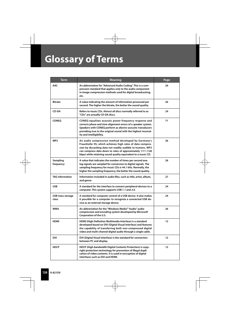 Glossary of terms | Kenwood K-821DV User Manual | Page 104 / 108