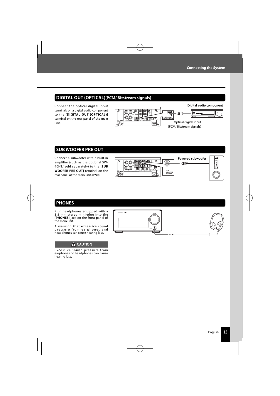 Sub woofer pre out, Phones, Digital out (optical) | Pcm/ bitstream signals), Connecting the system, Caution, English, Digital audio component | Kenwood K-821DV User Manual | Page 15 / 108