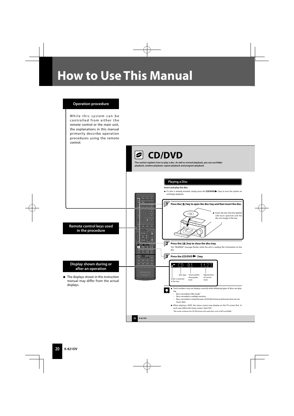 How to use this manual, Cd/dvd | Kenwood K-821DV User Manual | Page 20 / 108