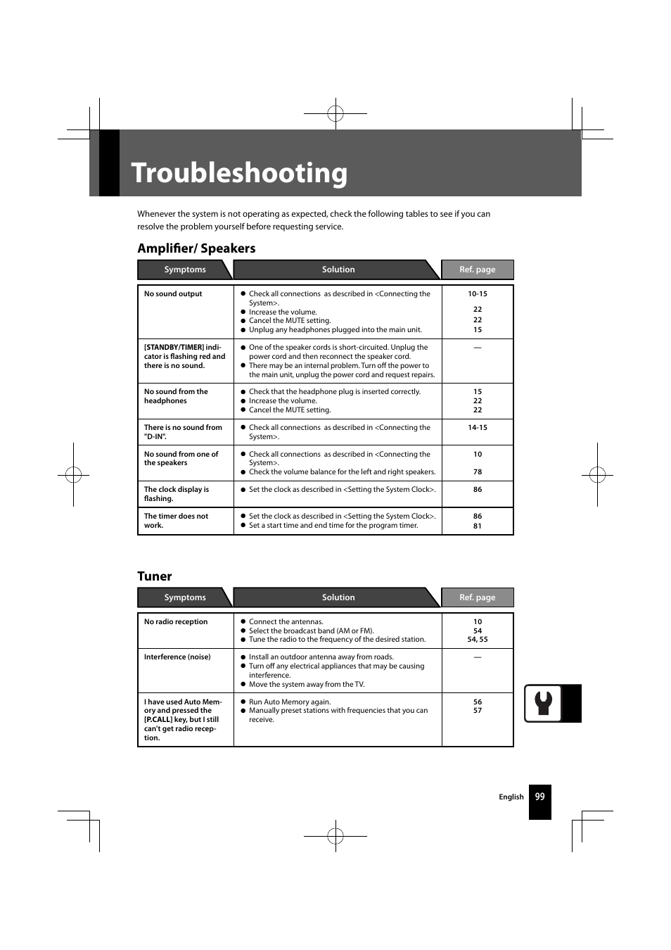 Troubleshooting, Ampliﬁ er/ speakers, Tuner | Kenwood K-821DV User Manual | Page 99 / 108