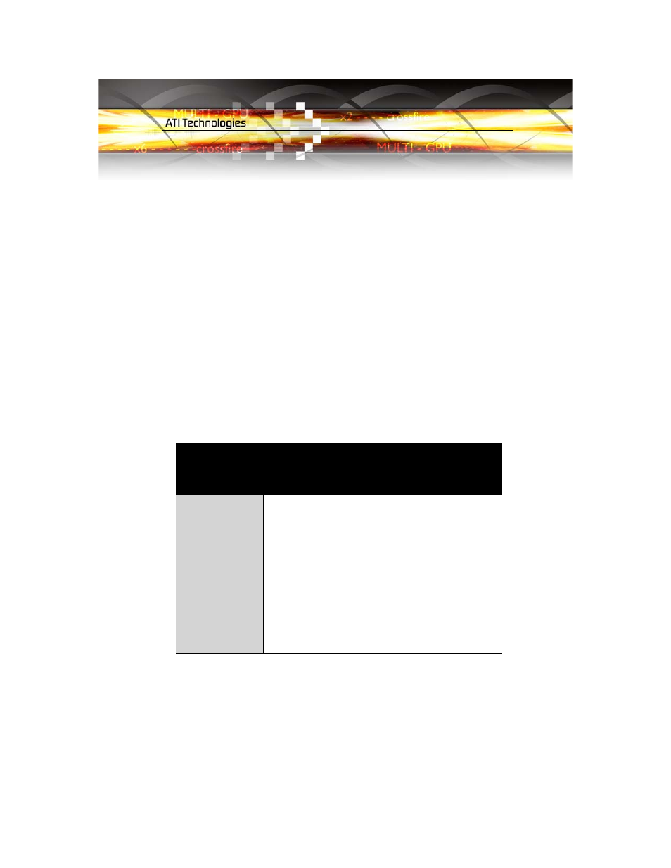 Reference, Troubleshooting, Chapter 7 | ATI Technologies X1950 PRO User Manual | Page 27 / 32