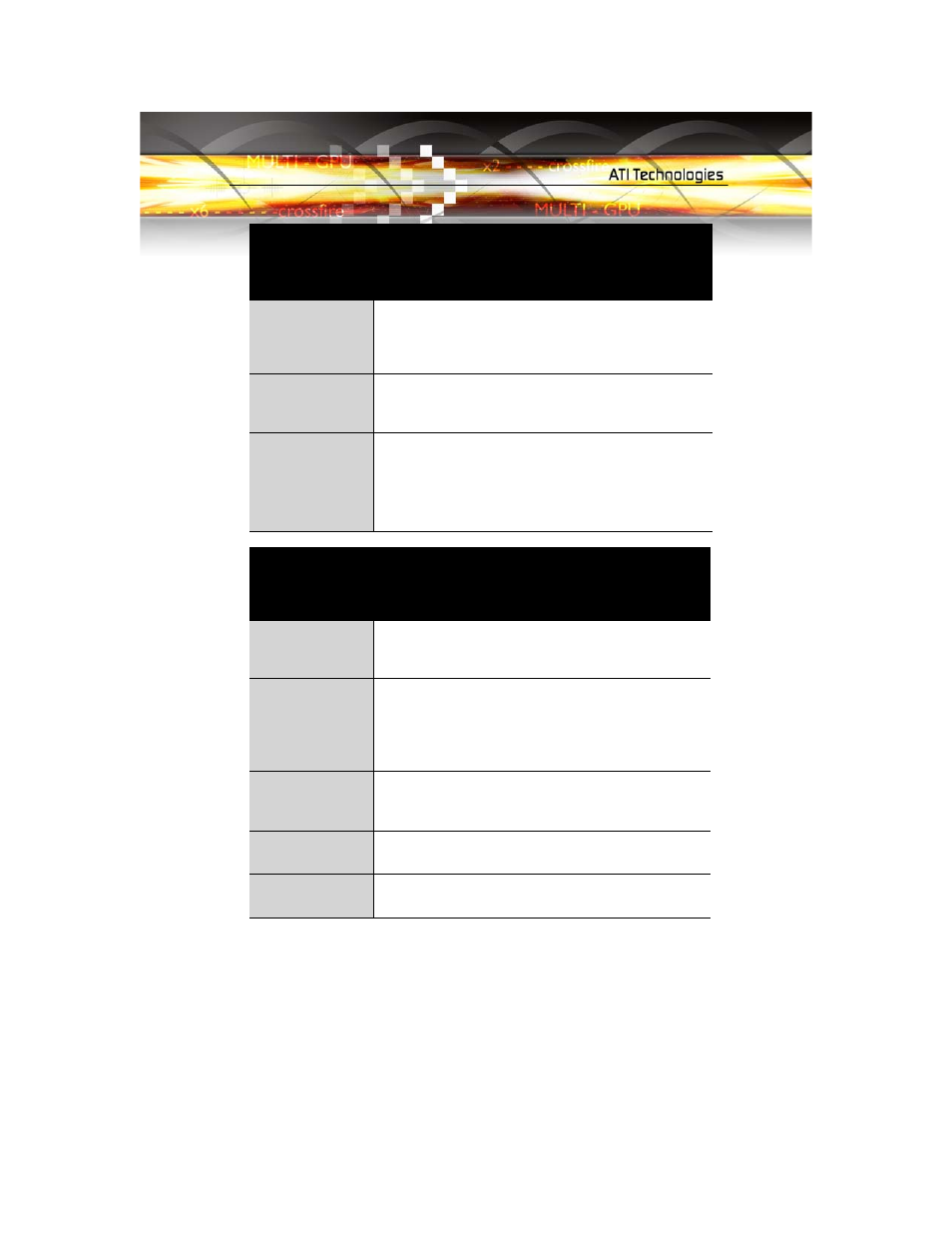 ATI Technologies X1950 PRO User Manual | Page 30 / 32