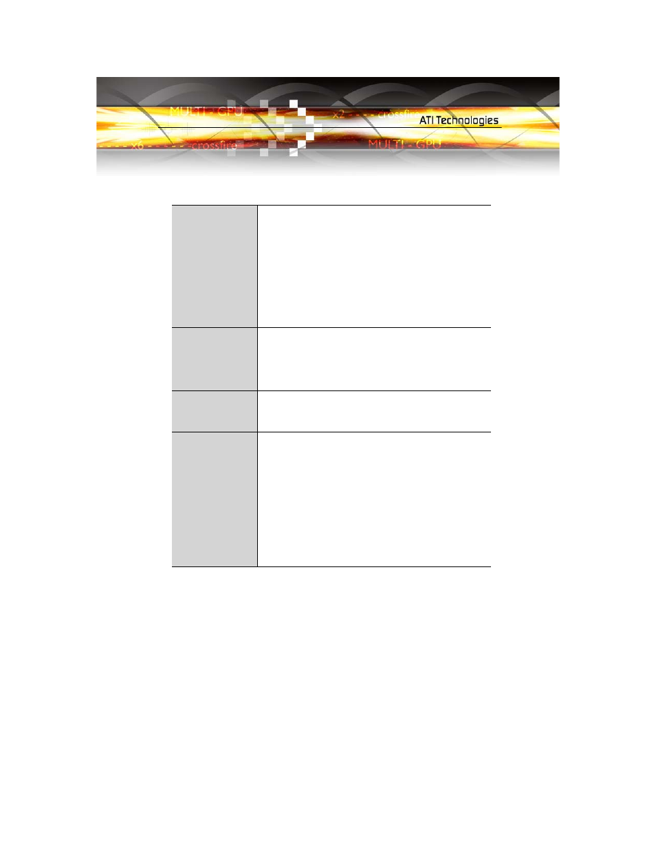 System requirements, External connections, System requirements external connections | ATI Technologies X1950 PRO User Manual | Page 8 / 32