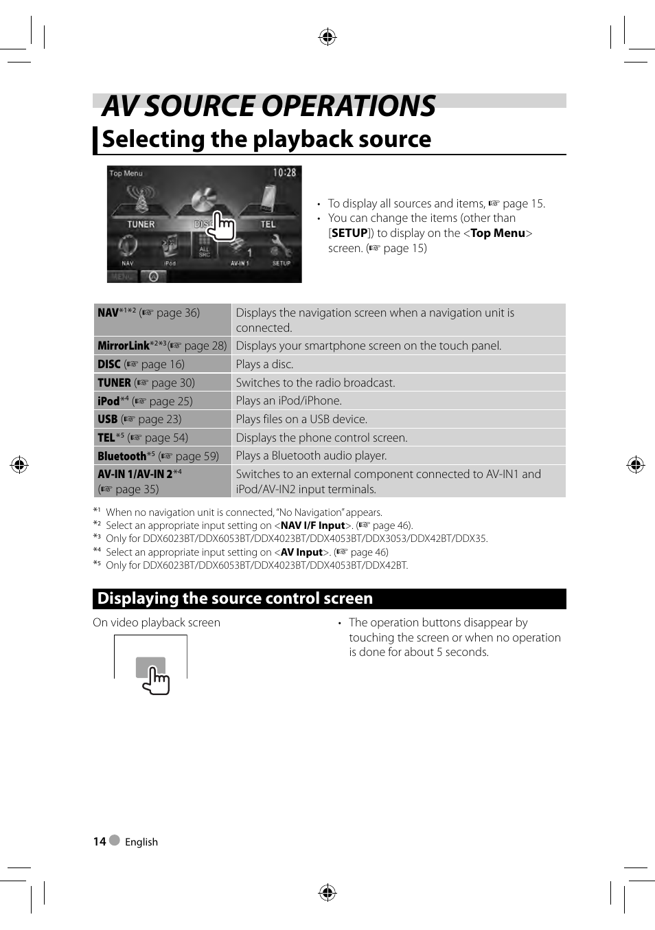 Av source operations, Selecting the playback source, Displaying the source control screen | Kenwood DDX3023 User Manual | Page 14 / 84