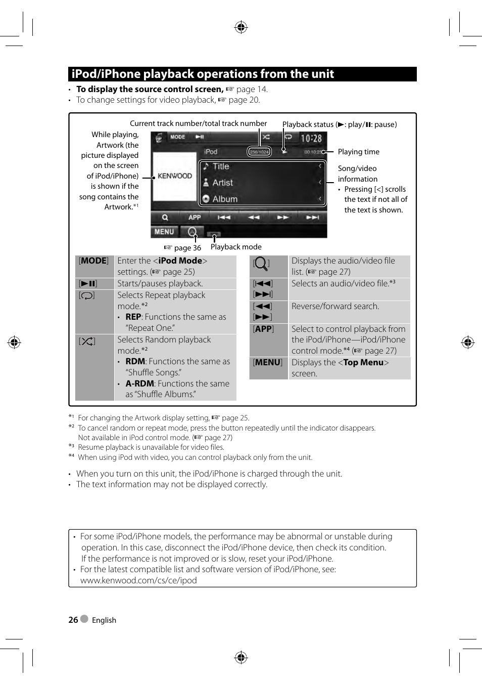 Ipod/iphone playback operations from the unit | Kenwood DDX3023 User Manual | Page 26 / 84