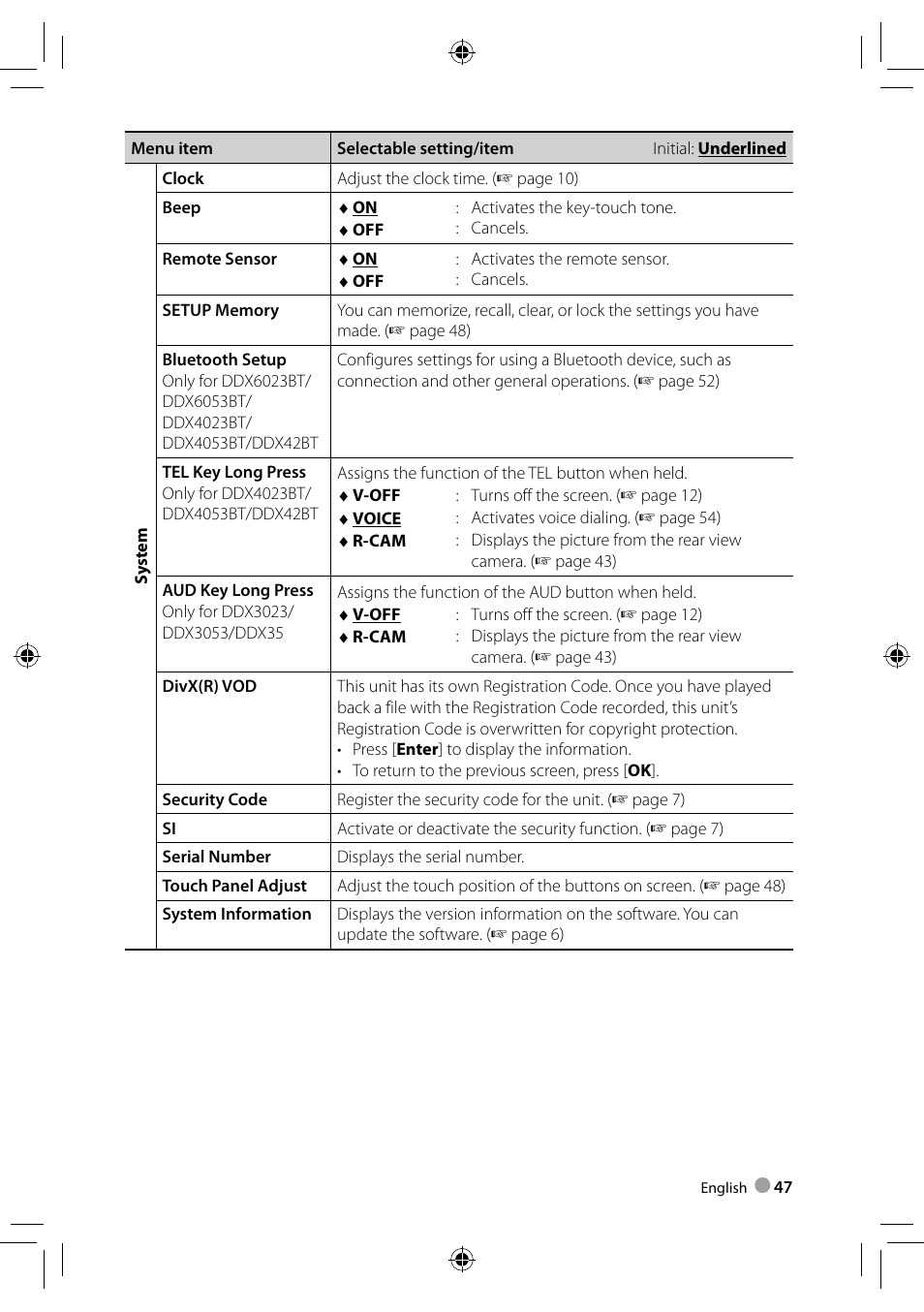 Kenwood DDX3023 User Manual | Page 47 / 84