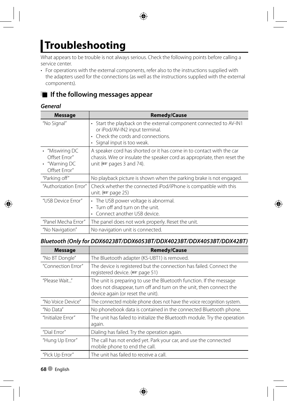 Troubleshooting, If the following messages appear | Kenwood DDX3023 User Manual | Page 68 / 84