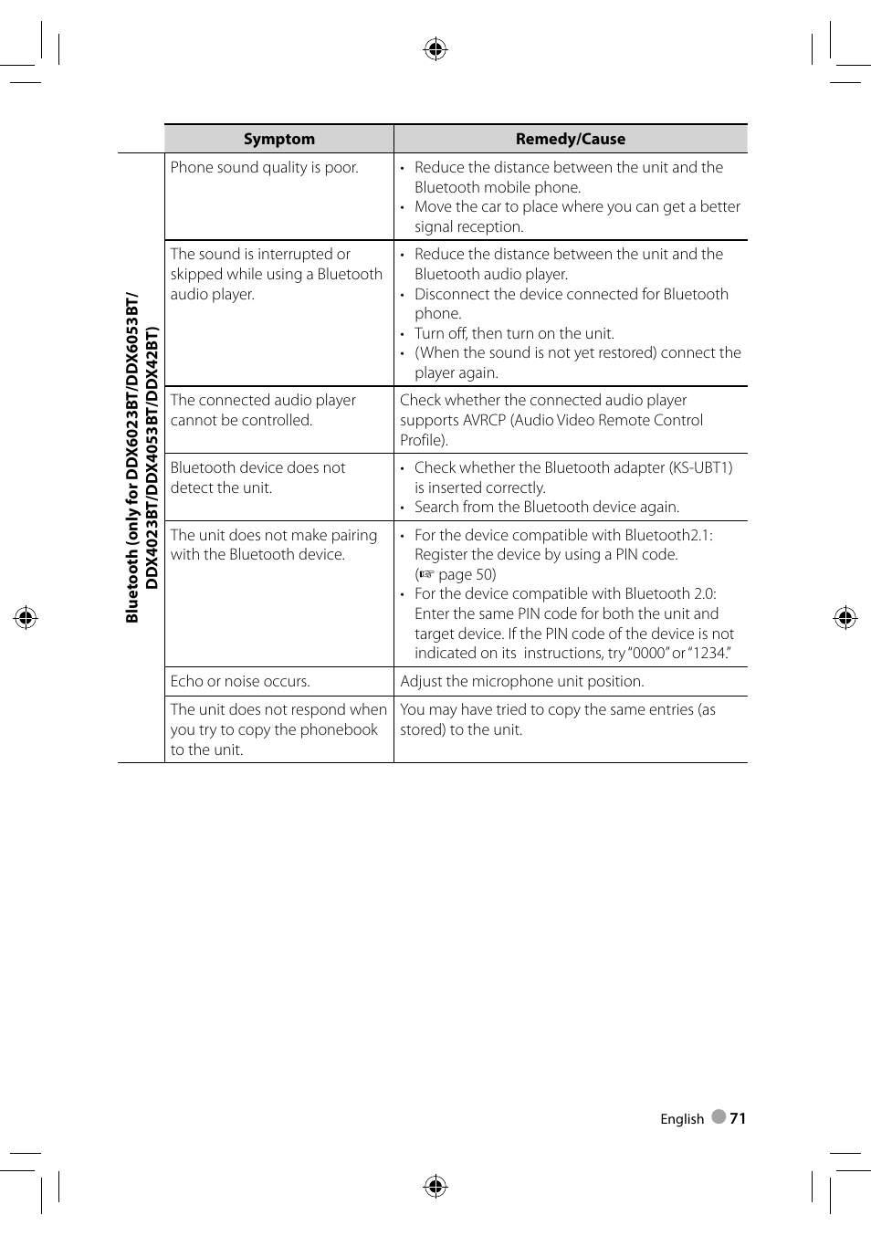 Kenwood DDX3023 User Manual | Page 71 / 84