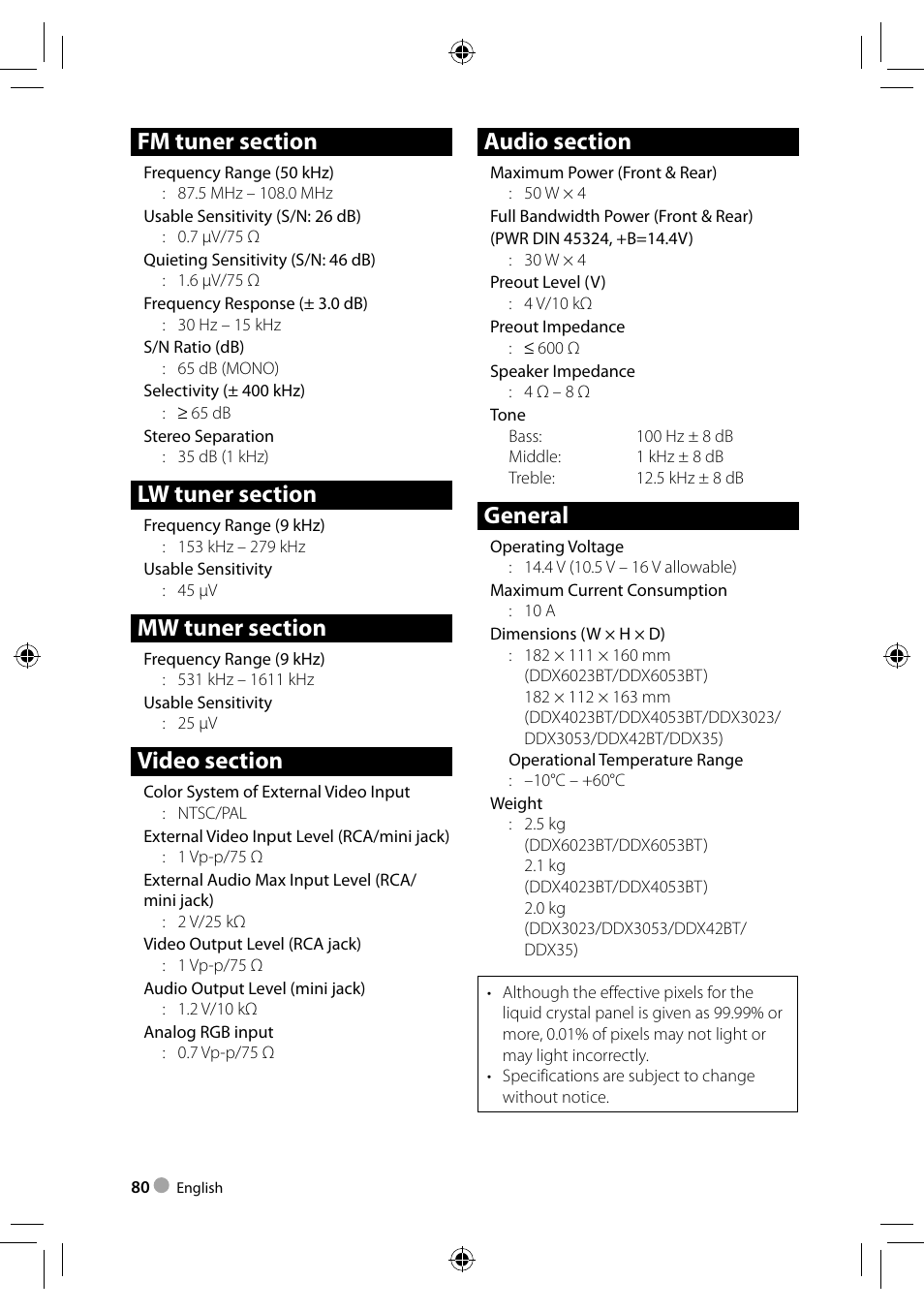 General | Kenwood DDX3023 User Manual | Page 80 / 84