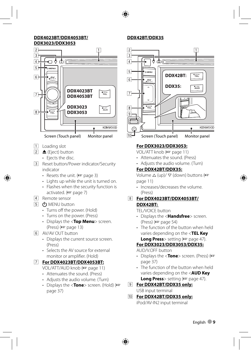 Kenwood DDX3023 User Manual | Page 9 / 84