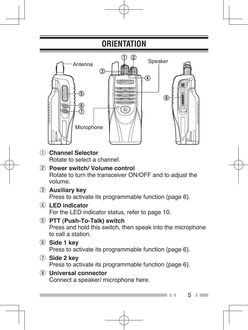 Orientation | Kenwood TK-2260EX User Manual | Page 13 / 20