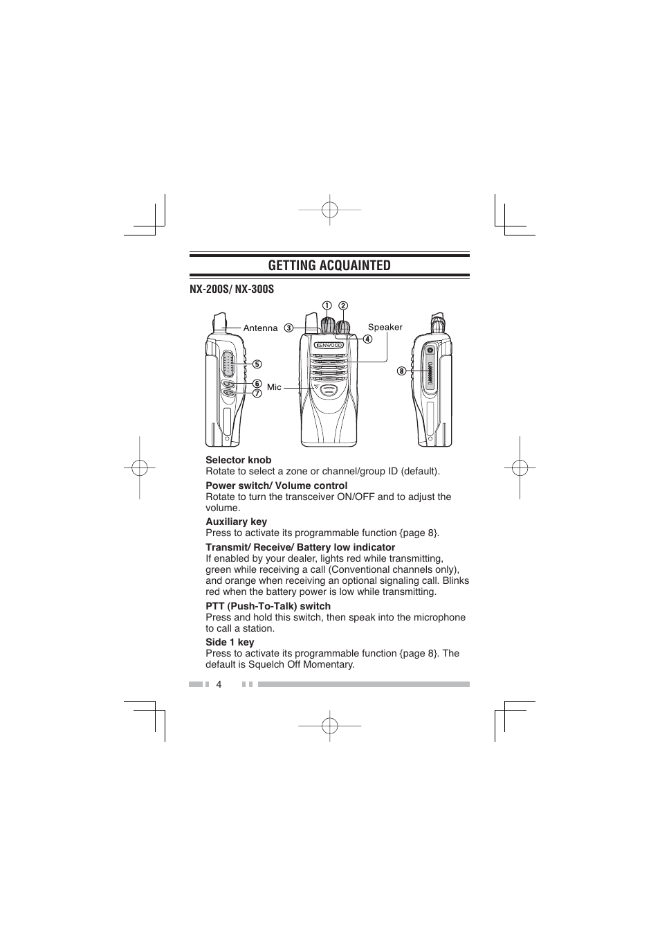 Getting acquainted | Kenwood NX-300SE User Manual | Page 15 / 47