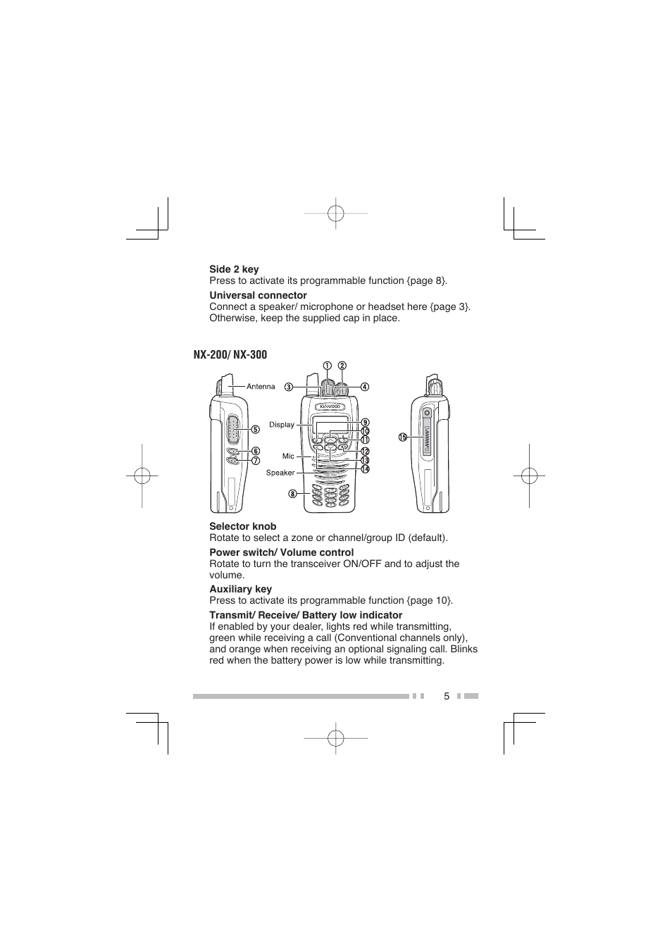 Kenwood NX-300SE User Manual | Page 16 / 47