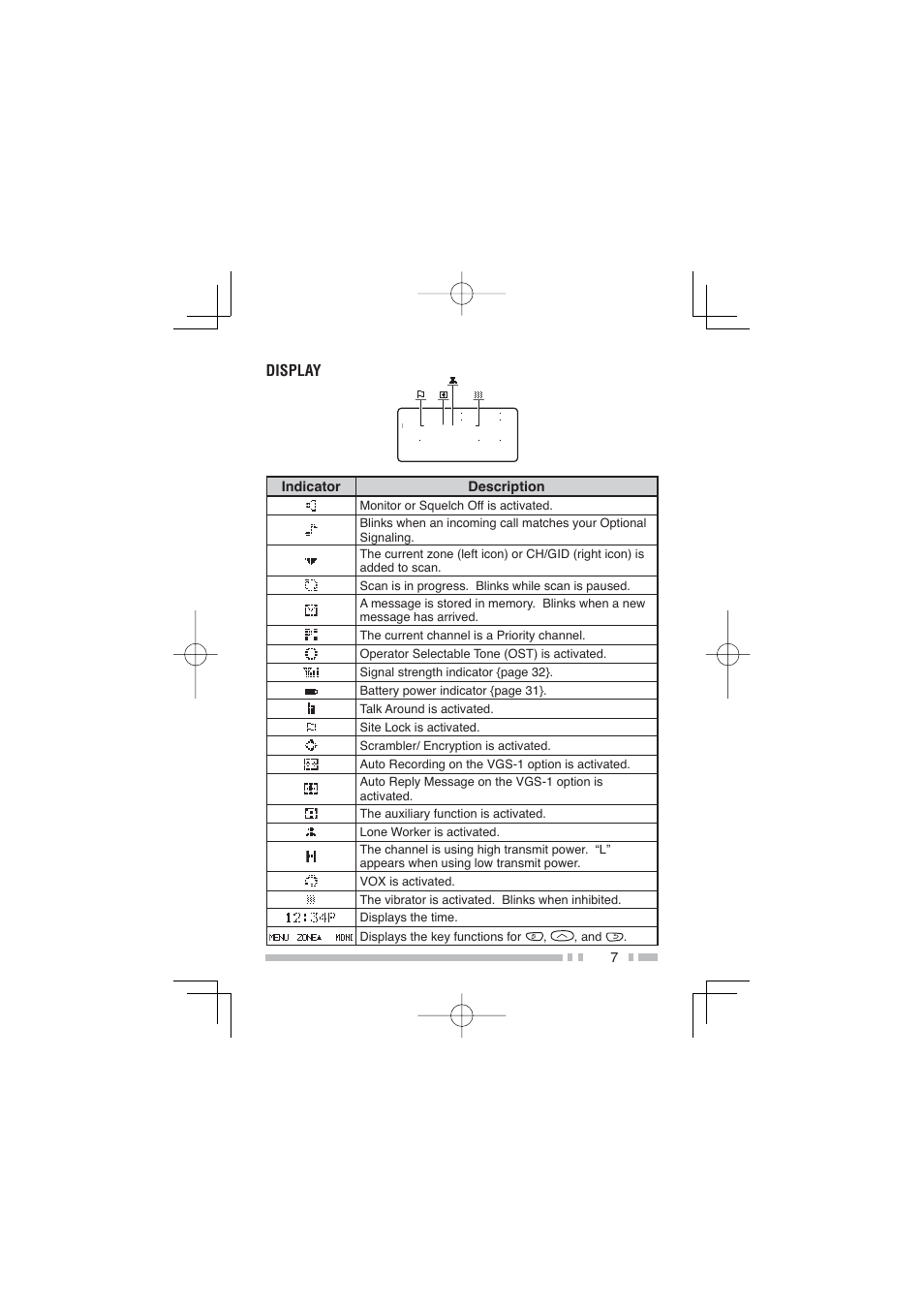 Kenwood NX-300SE User Manual | Page 18 / 47