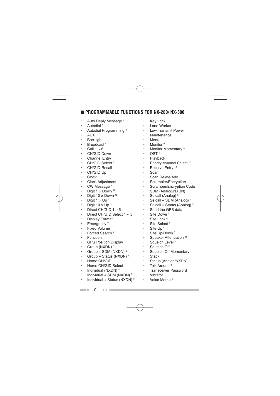 Kenwood NX-300SE User Manual | Page 21 / 47