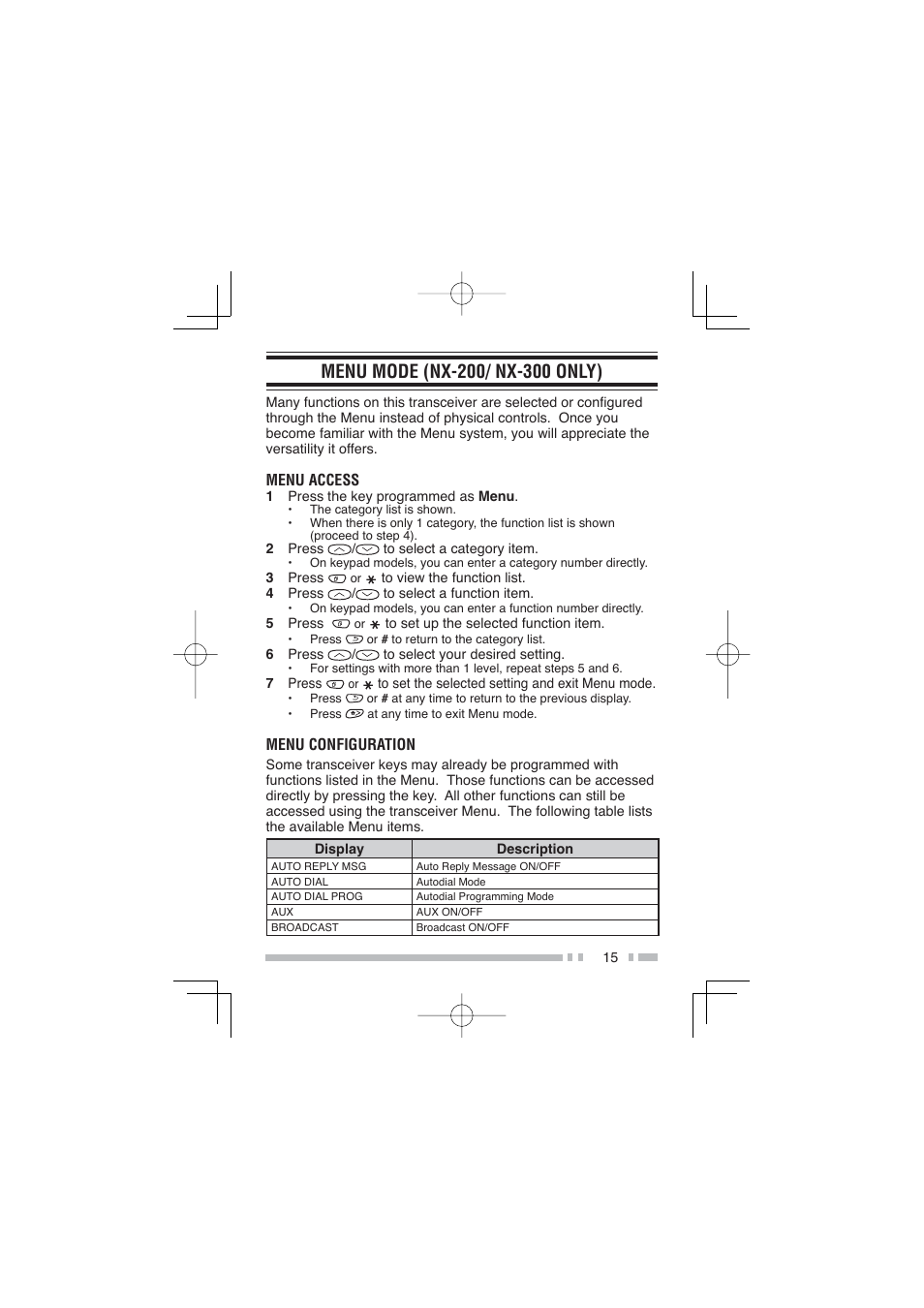 Kenwood NX-300SE User Manual | Page 26 / 47