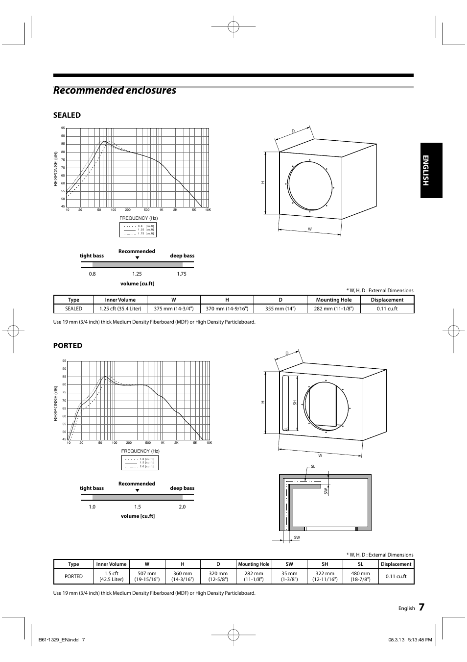 Recommended enclosures, English, Sealed | Ported | Kenwood KFC-W3000L User Manual | Page 7 / 9