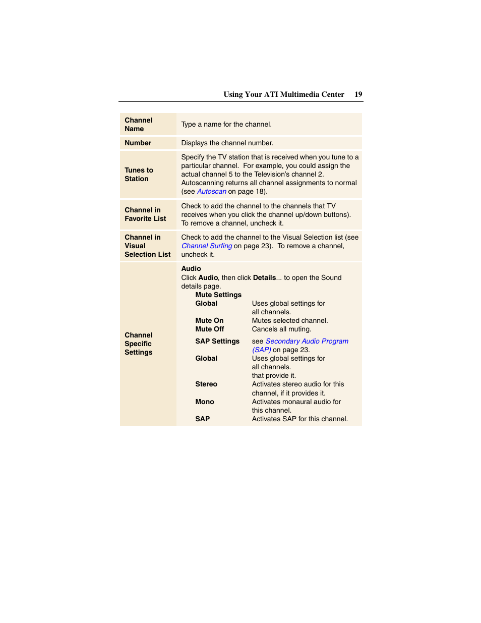 ATI Technologies 137-40188-60 User Manual | Page 19 / 96