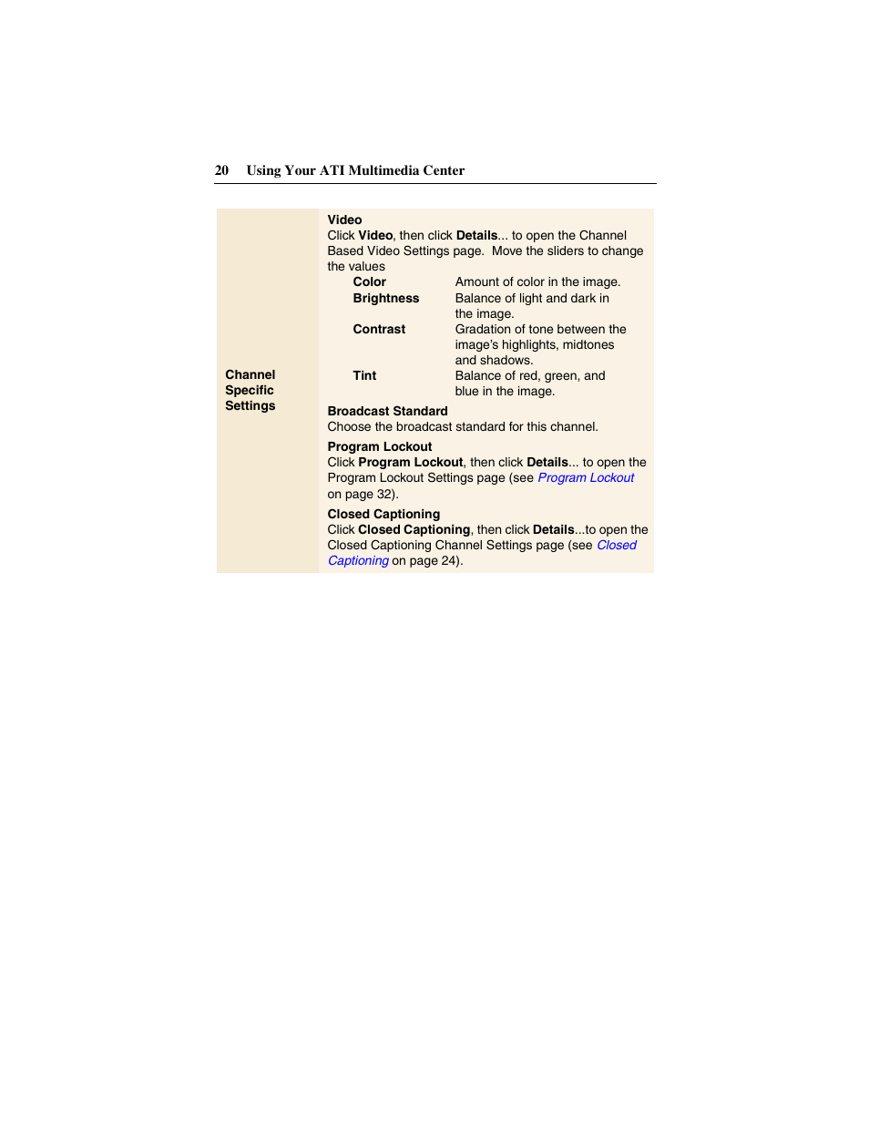 ATI Technologies 137-40188-60 User Manual | Page 20 / 96