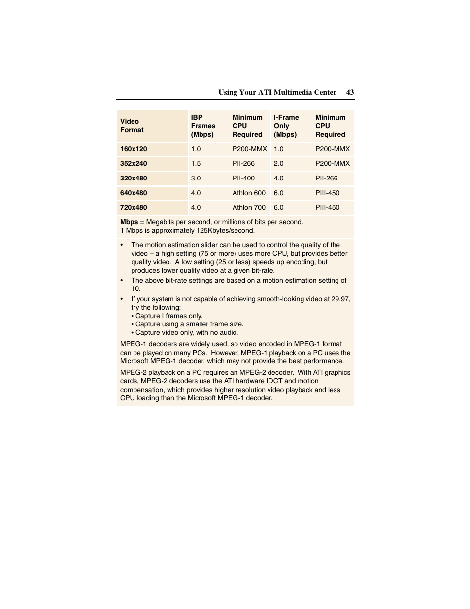 ATI Technologies 137-40188-60 User Manual | Page 43 / 96