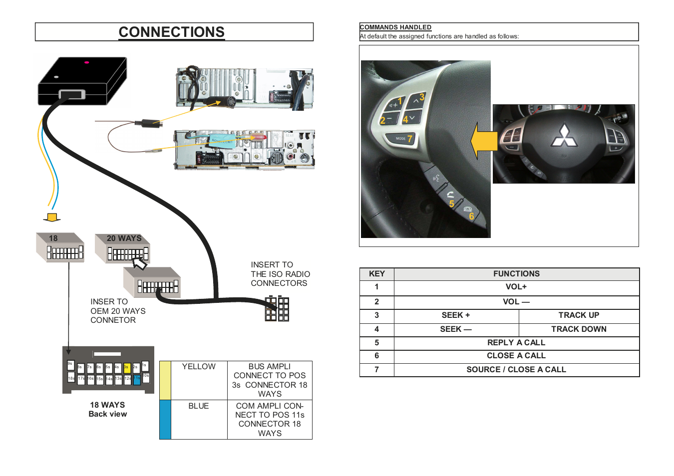 Kenwood CAW-COMMI1 User Manual | 1 page