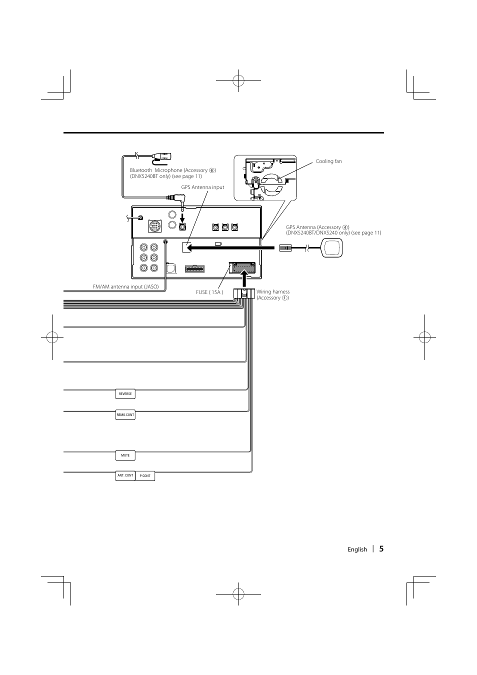 Kenwood DDX5024 User Manual | Page 5 / 12