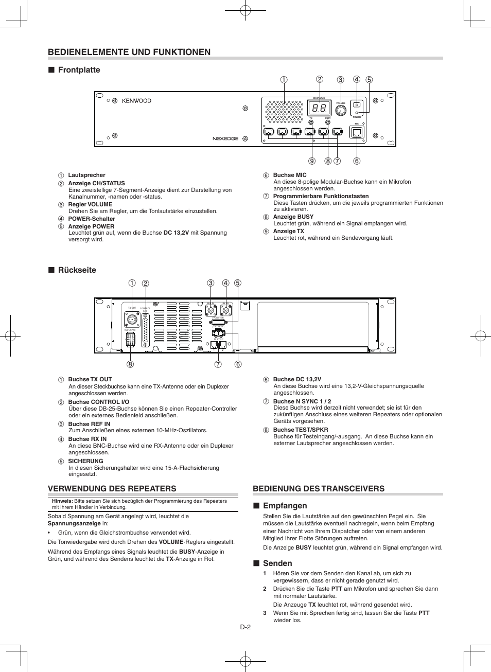 Bedienelemente und funktionen, Verwendung des repeaters, Rückseite | Frontplatte, Bedienung des transceivers, Empfangen, Senden | Kenwood NXR-710E User Manual | Page 10 / 16